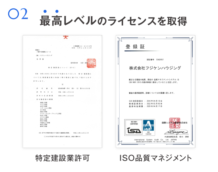 最高レベルのライセンスを取得